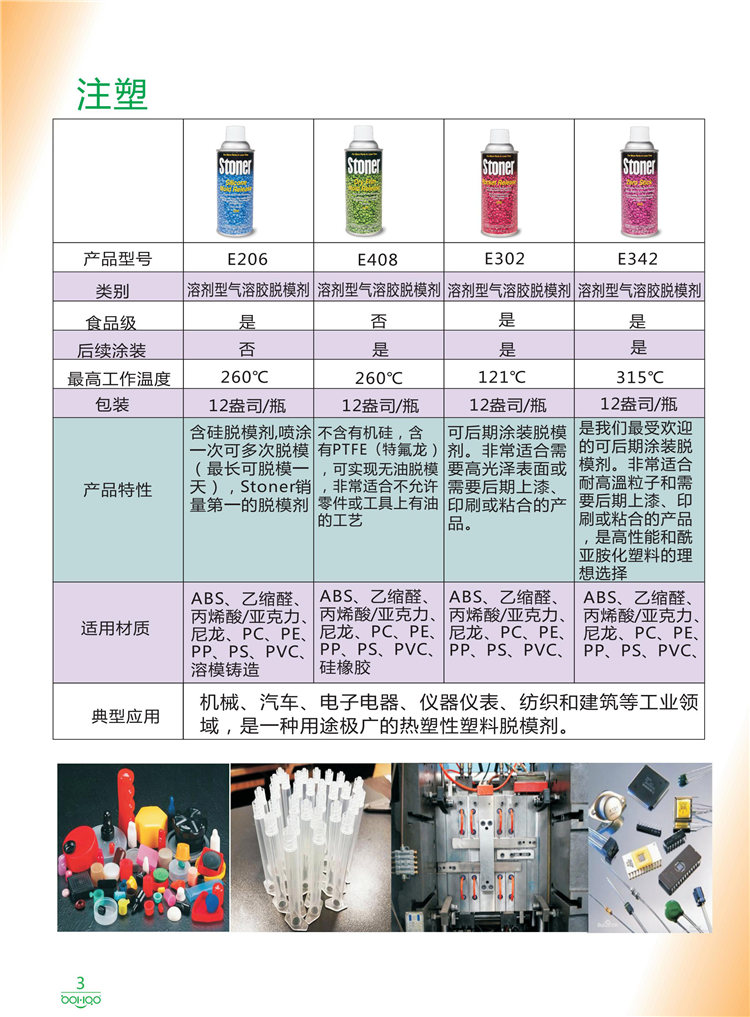 美國Stoner產(chǎn)品畫冊：塑料、聚氨酯、復(fù)合材料、橡膠制品等行業(yè)助劑（脫膜劑、清潔劑、防銹劑 、除油劑、潤滑劑、助流劑等）-3