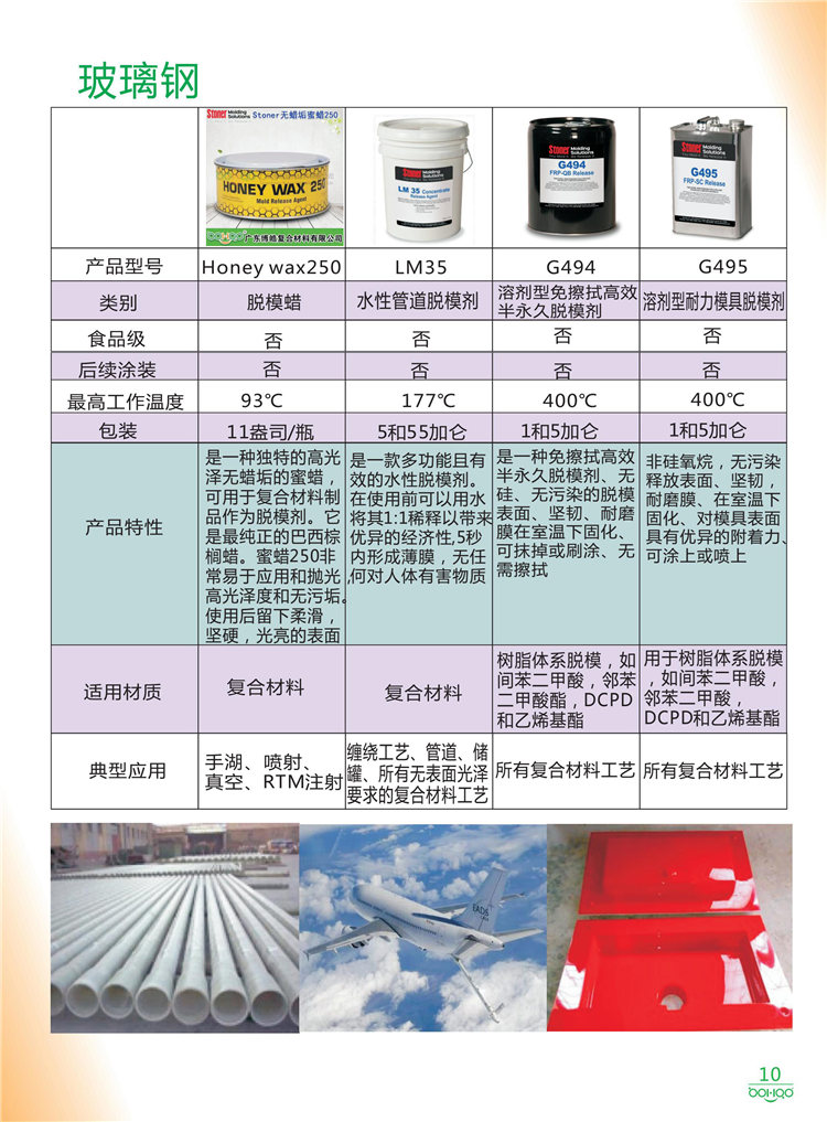 美國Stoner產(chǎn)品畫冊：塑料、聚氨酯、復(fù)合材料、橡膠制品等行業(yè)助劑（脫膜劑、清潔劑、防銹劑 、除油劑、潤滑劑、助流劑等）-10