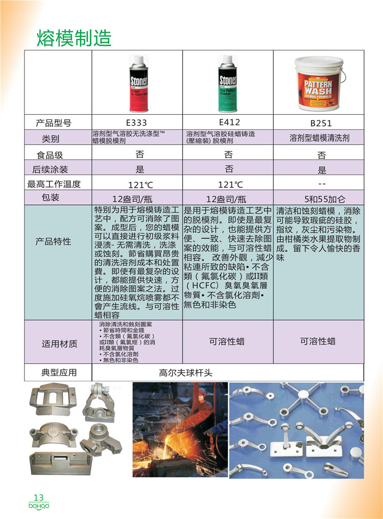 美國Stoner產(chǎn)品畫冊：塑料、聚氨酯、復(fù)合材料、橡膠制品等行業(yè)助劑（脫膜劑、清潔劑、防銹劑 、除油劑、潤滑劑、助流劑等）-13