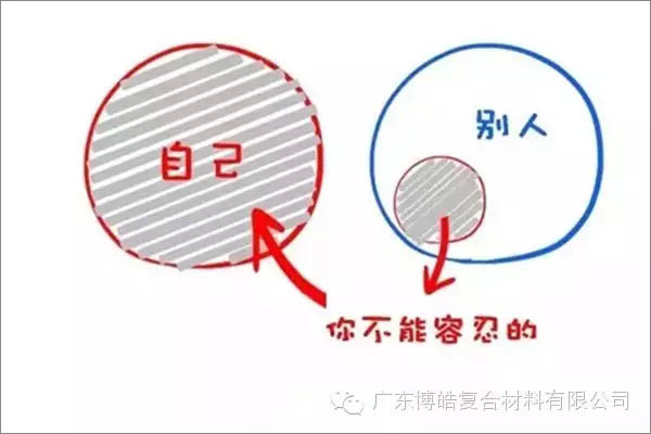 【博皓感悟】這樣的思維，害人不淺！-3