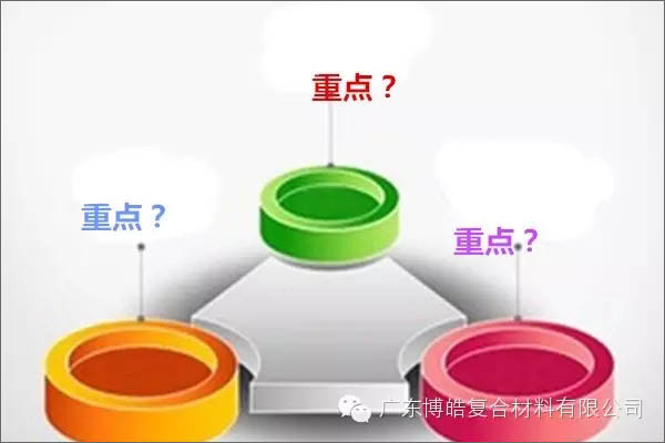 【博皓課堂】團(tuán)隊(duì)拖延癥，腫么辦？-2